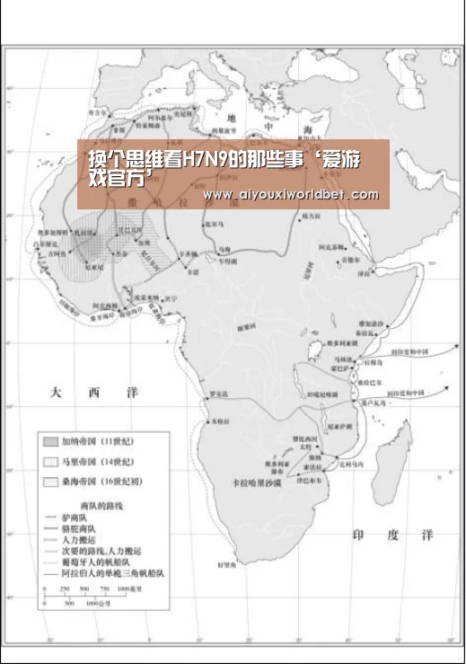 换个思维看H7N9的那些事‘爱游戏官方’(图1) 爱游戏平台