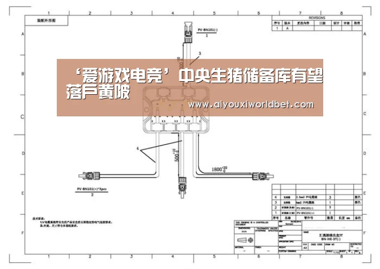 ‘爱游戏电竞’中央生猪储备库有望落户黄陂(图2) 爱游戏电竞